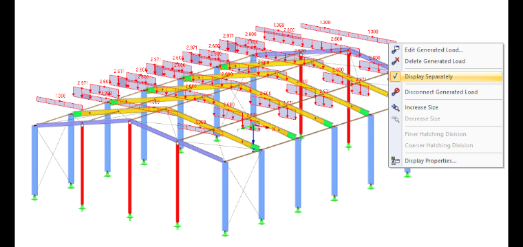 Visualizzazione del carico generato separatamente