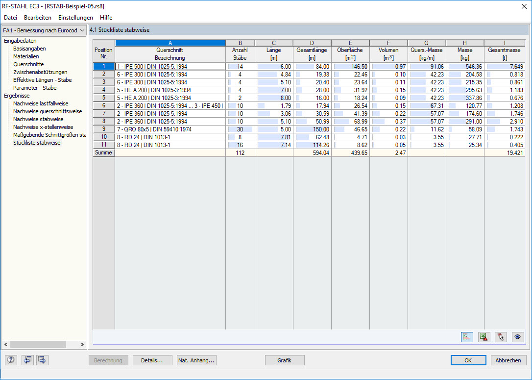 Elenco delle parti in RF-STEEL EC3