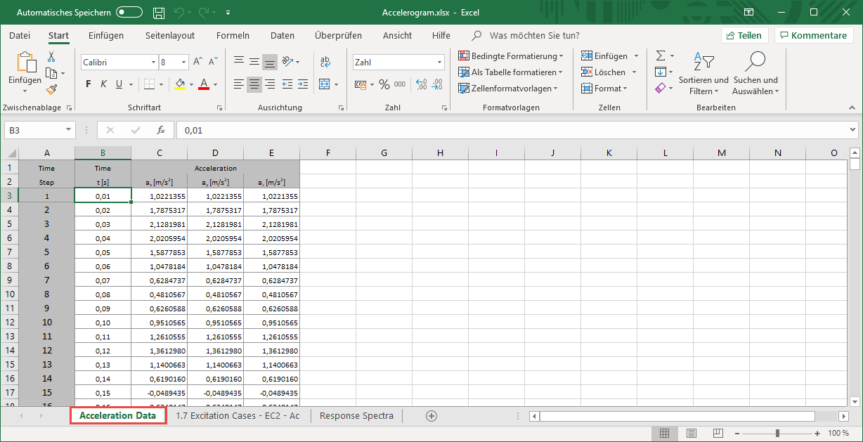 Dati di accelerazione in Excel