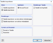 Tabelle importieren Dialog