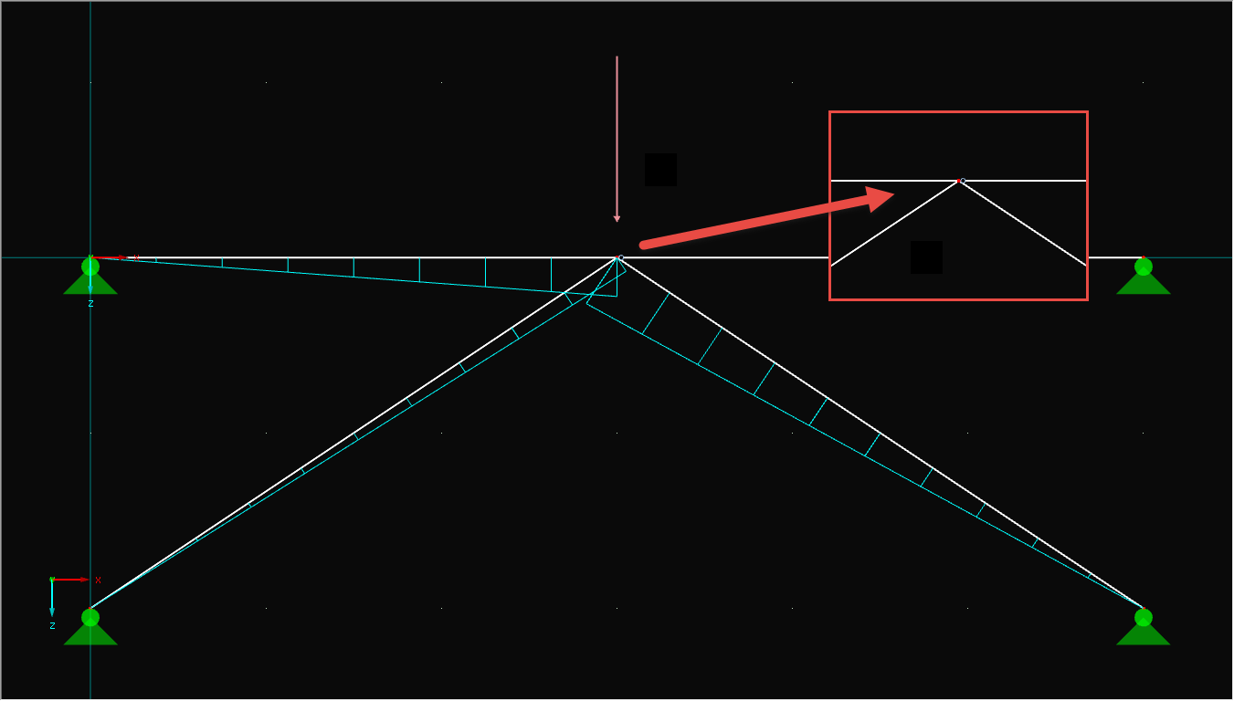 Modellazione errata di diagonali rigide su flangia