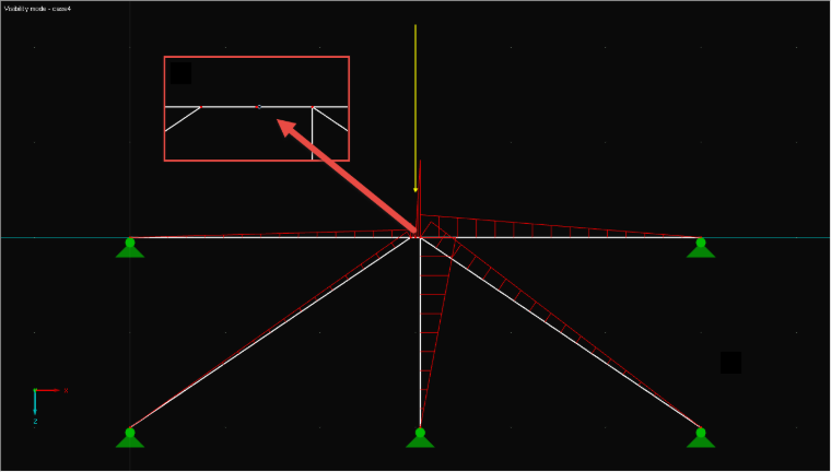 Diagonali rigide sull'ala con la verticale tra le flange