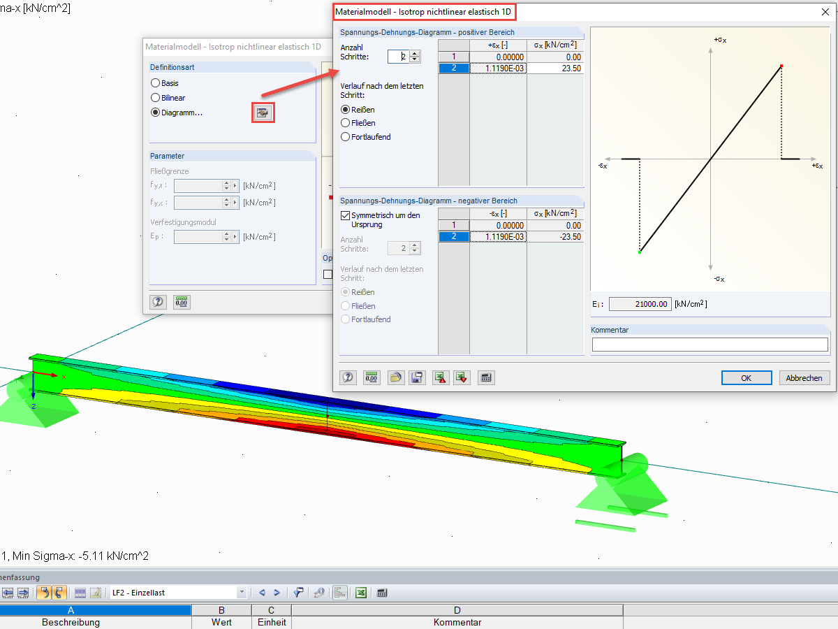 Impostazioni per il modello di materiale - Elastico non lineare isotropo