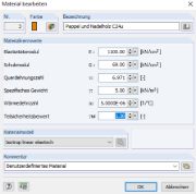 Coefficiente di sicurezza parziale - Materiale