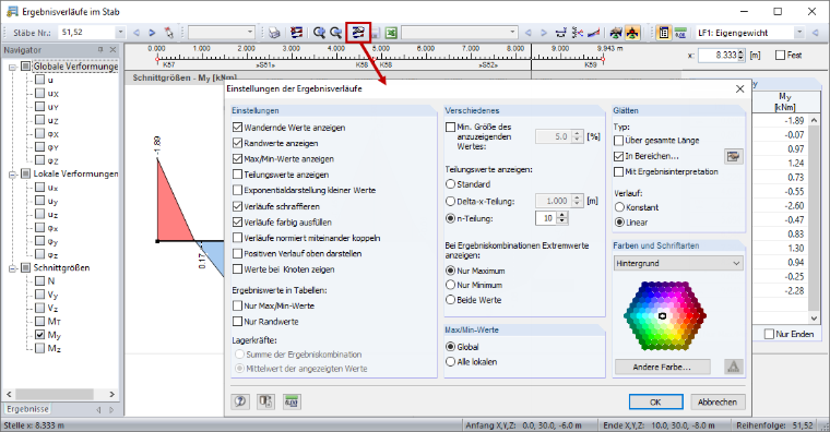 Impostazioni diagrammi dei risultati