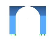 Gestore configurazione, vista in direzione dell'asse X.
