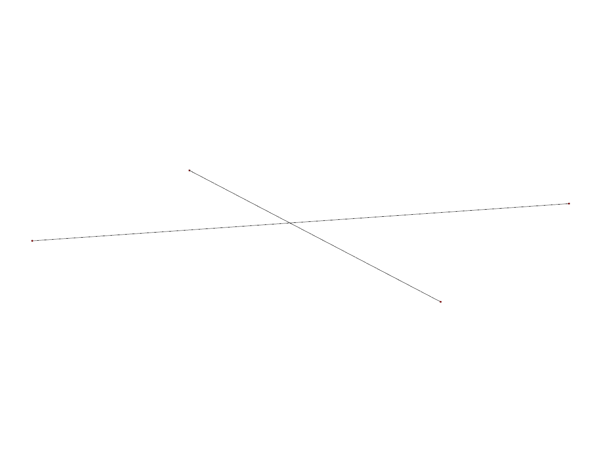Linee che si intersecano