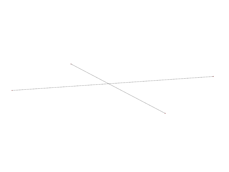 Linee che si intersecano