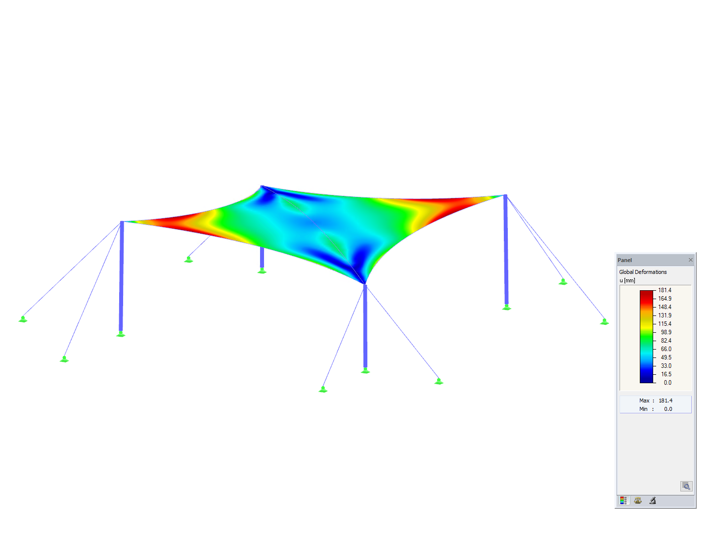 Info Day 2015 - Membrane, Deformation