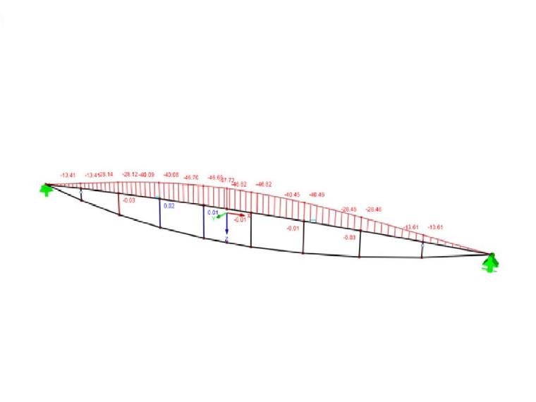 Progettazione e costruzione di strutture a membrana precompresse meccanicamente o pneumaticamente