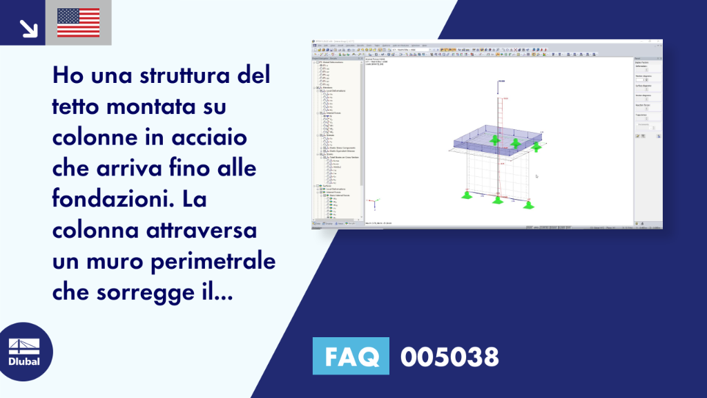 FAQ | 005038