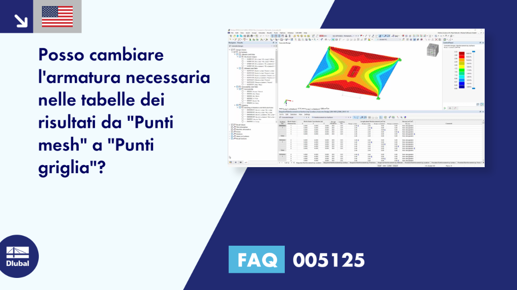 FAQ | 005125