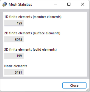 Statistiche mesh