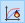 Diagramma temperatura-tempo