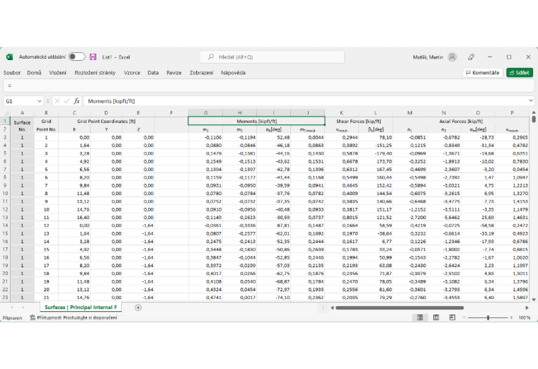 Foglio di calcolo Excel con forze interne principali e momenti