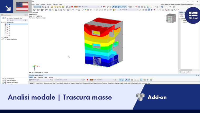 Illustrazione dell'analisi modale che mostra gli effetti della trascuratezza della massa nel contesto di ingegneria strutturale.