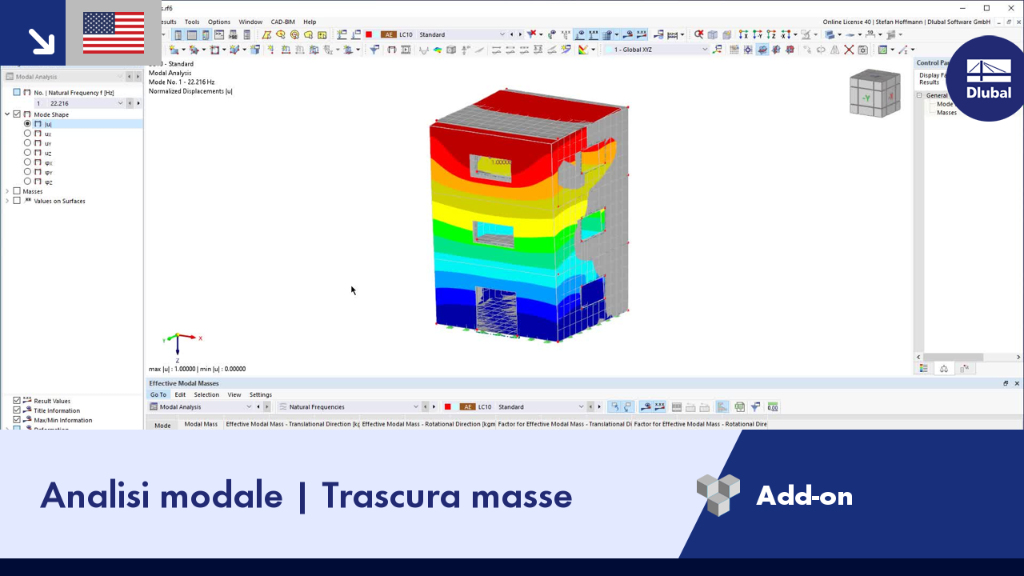 Illustrazione dell'analisi modale che mostra gli effetti della trascuratezza della massa nel contesto di ingegneria strutturale.