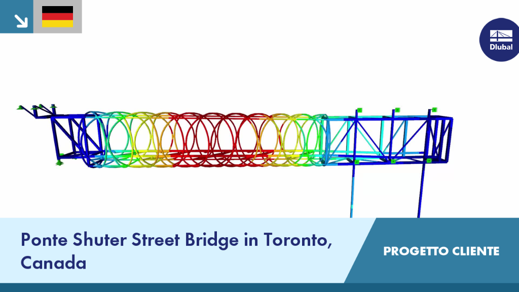 Vista del progetto cliente del Ponte Shuter Street a Toronto, Canada