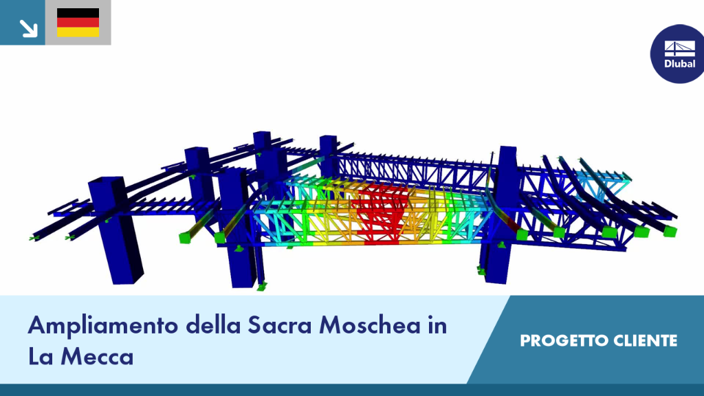 Visualizzazione dell'ampliamento della moschea della Mecca, basato su un progetto del cliente. La struttura mostra impressionanti dettagli architettonici.