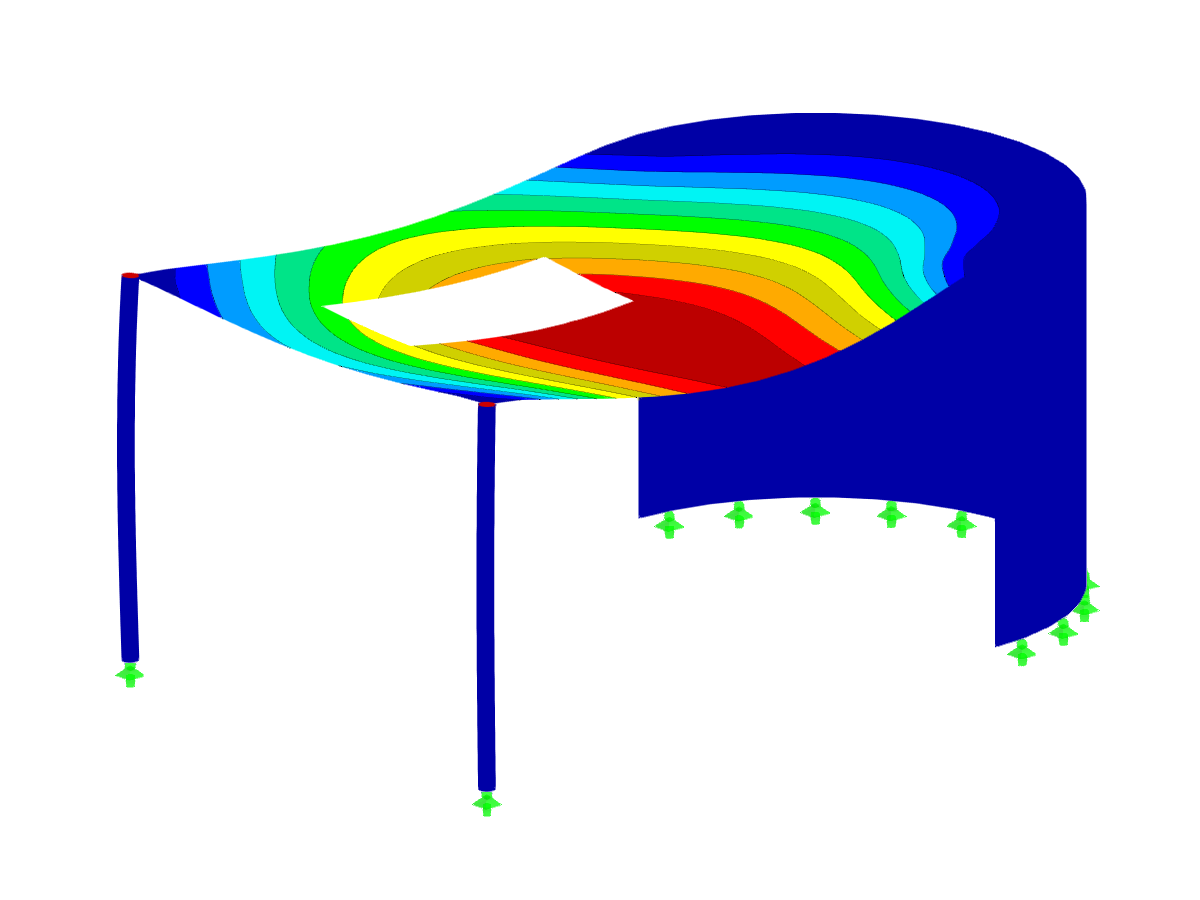 Modello RFEM