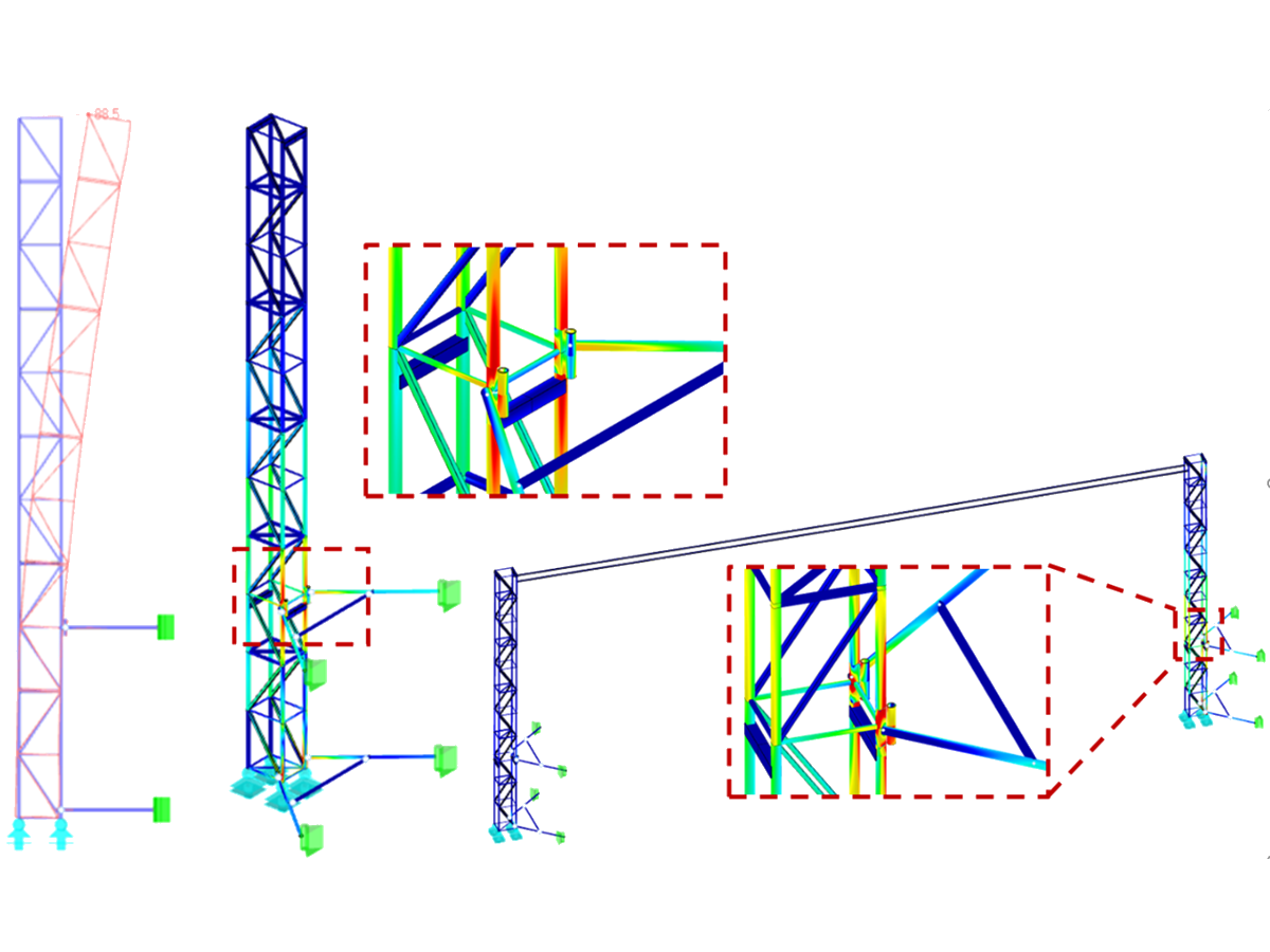 Struttura di sicurezza in RFEM con deformazioni e tensioni (© SDEA Engineering Solutions - Spagna)