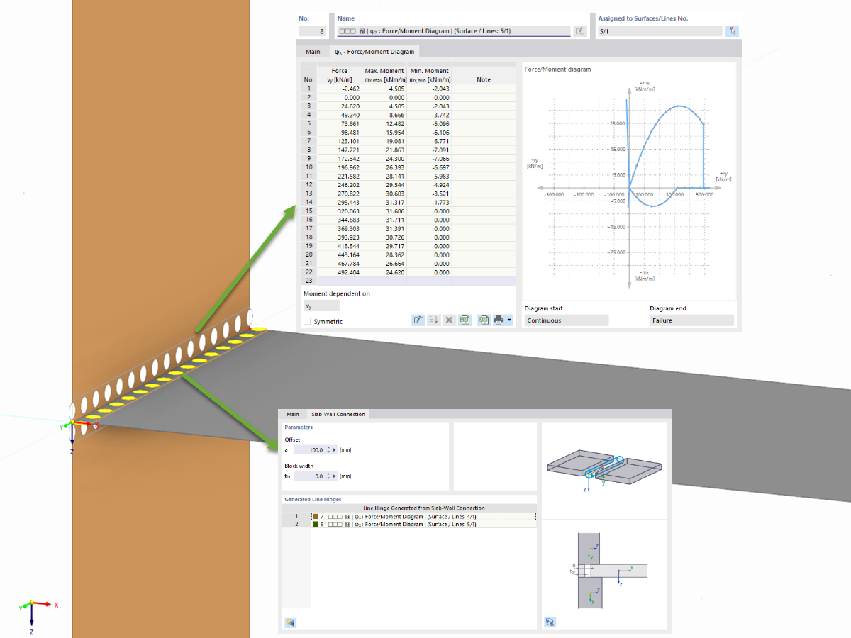 Collegamento parete-soffitto in RFEM