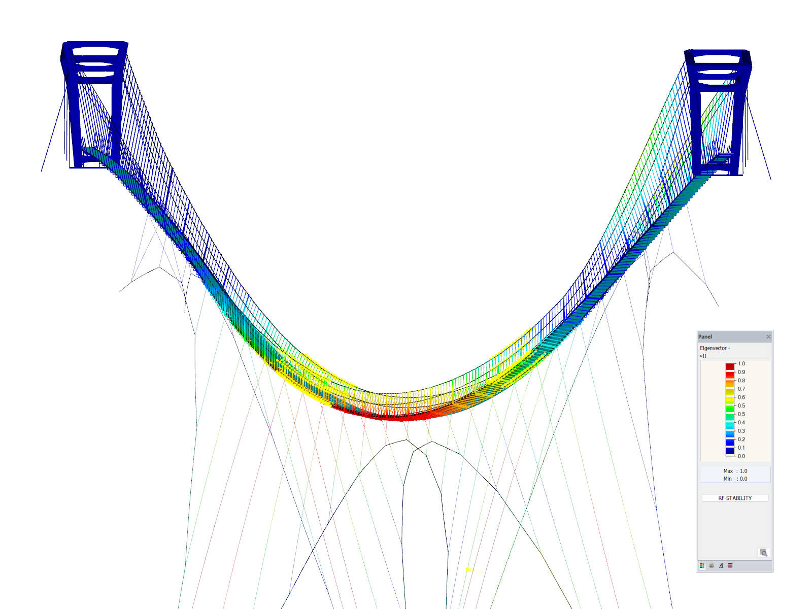 Costruzione di un ponte sospeso con i risultati dell'analisi di stabilità in RFEM 5