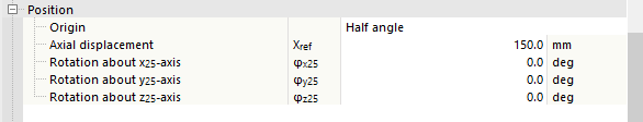 Posizione