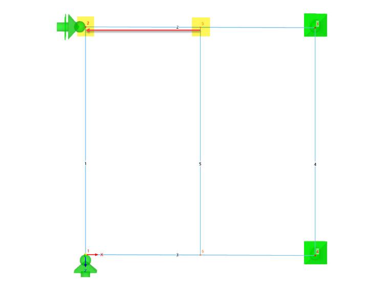 Distanza tra il nodo 5 e il nodo iniziale 2