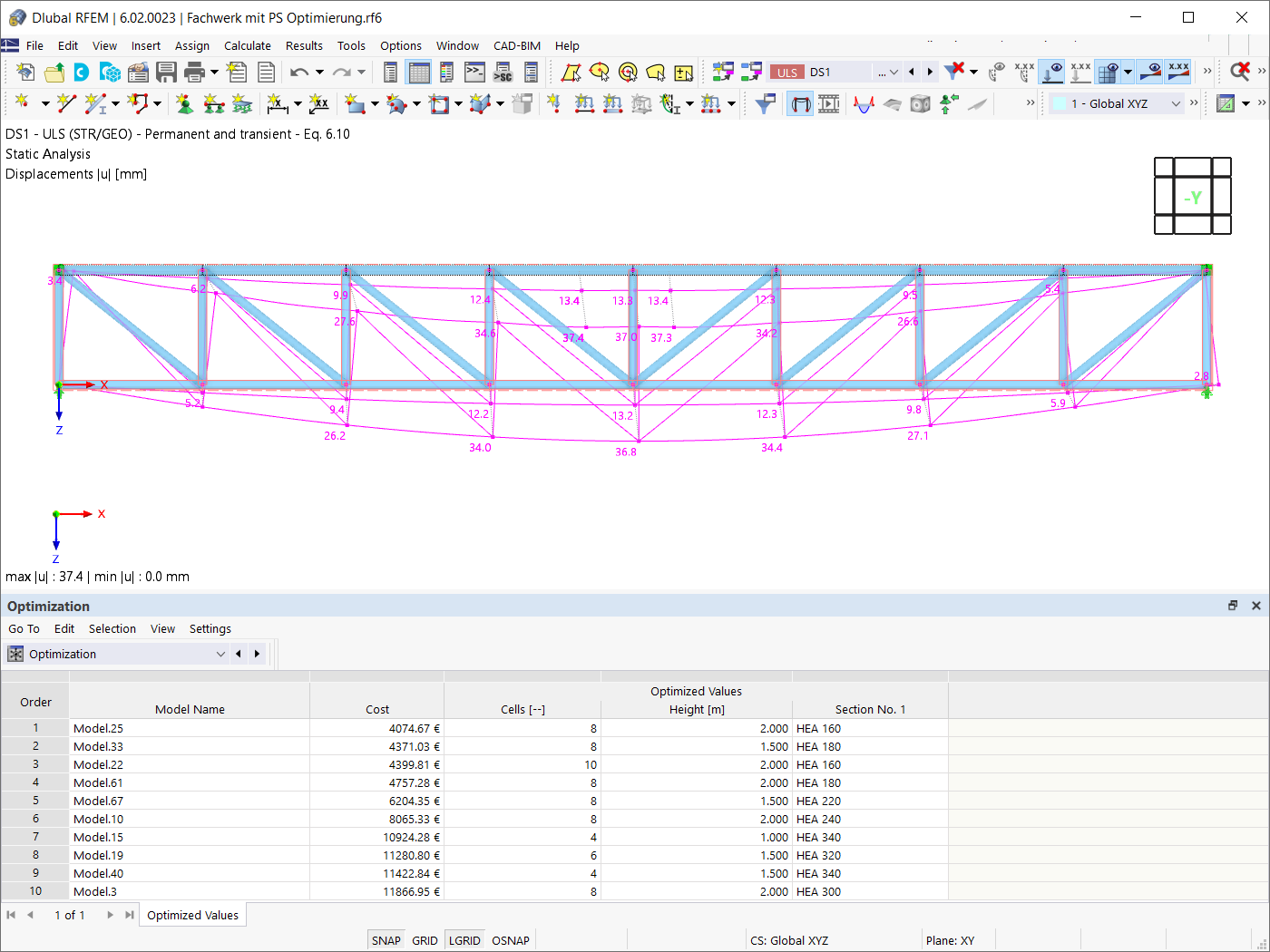 Valori ottimizzati e costi associati