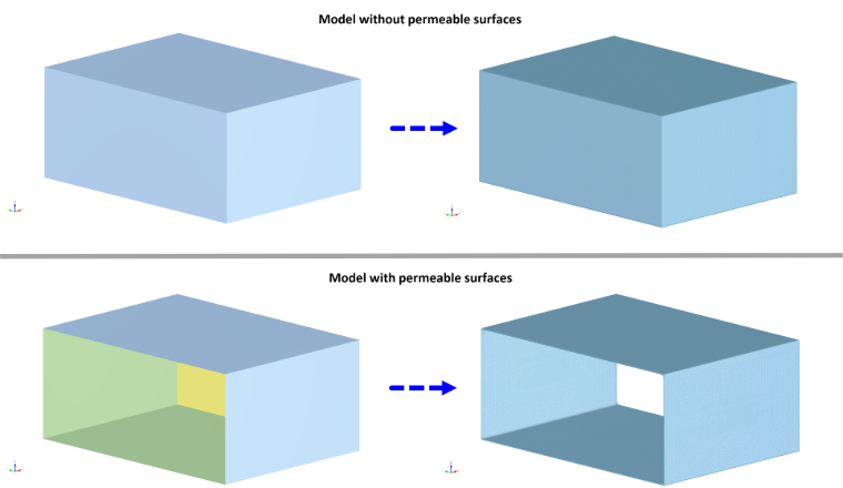 Visualizzazione che mostra due variazioni di mesh del modello, uno con e l'altro senza superficie permeabile.