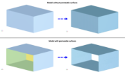 Visualizzazione che mostra due variazioni di mesh del modello, uno con e l'altro senza superficie permeabile.