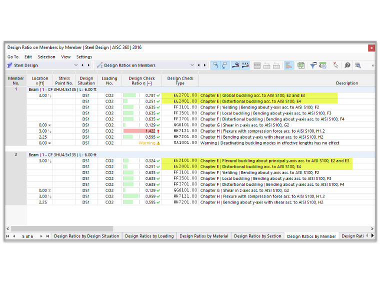 KB 001809 | Progettazione di acciaio AISI piegato a freddo in RFEM 6