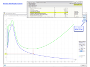 KB 001841 | Progettazione di acciaio AISI piegato a freddo utilizzando la sezione personalizzata in RFEM 6