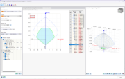 KB 001814 | Diagrammi di interazione dei momenti in RFEM 6