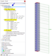 Visualizza progetti con rapporti sulle aste