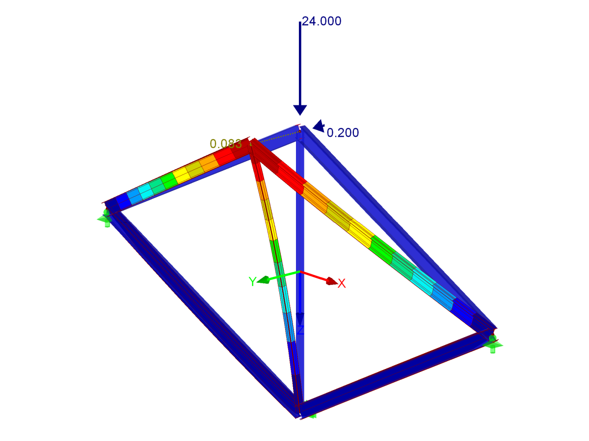 Risultati di RFEM