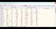 Accelerazioni nodali per analisi time history