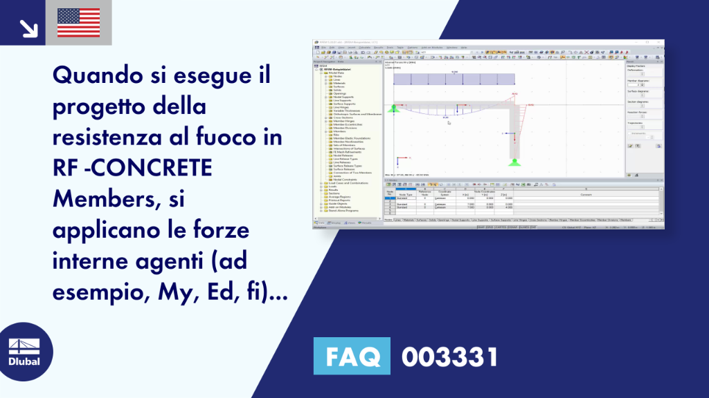 FAQ 003331