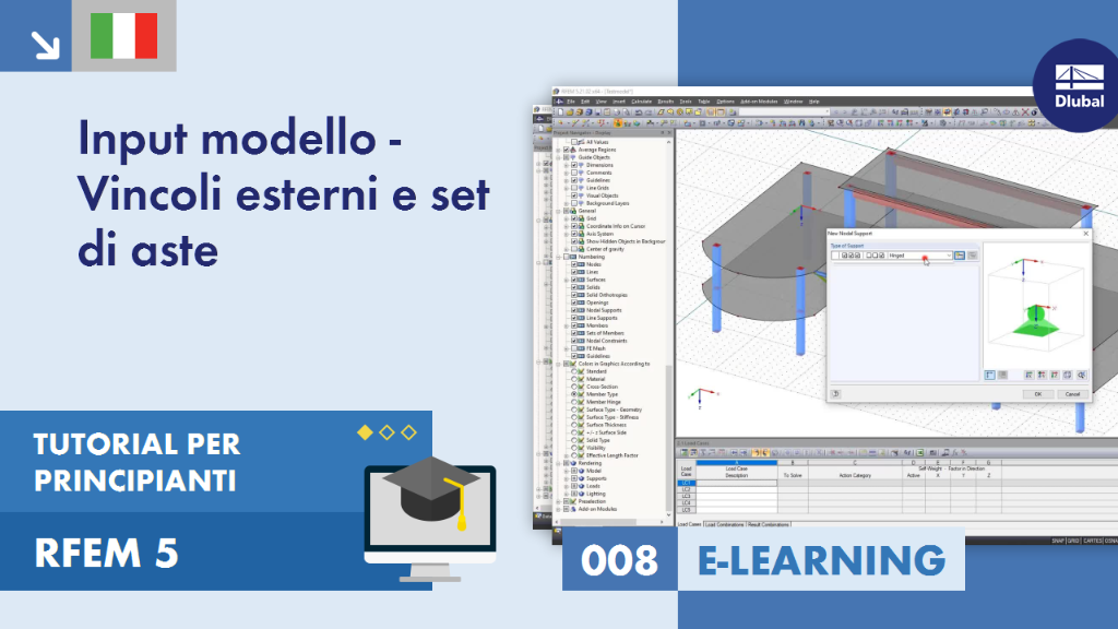 008|E-LEARNING
