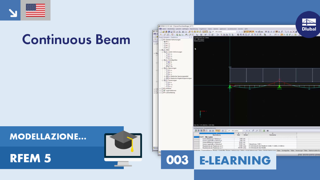 003|E-LEARNING