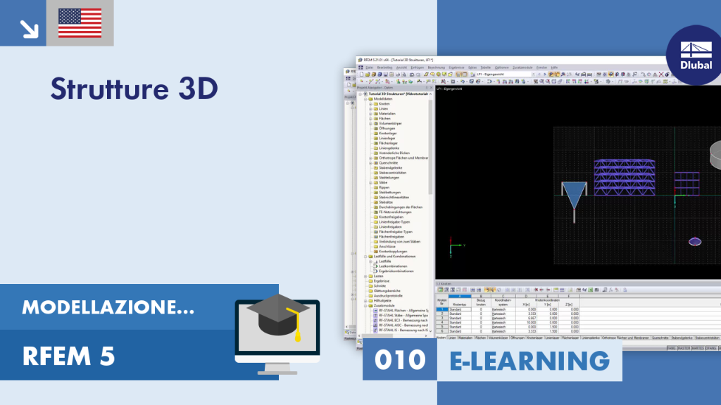 010|E-LEARNING