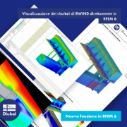 Visualizzazione dei risultati di RWIND direttamente in RFEM 6