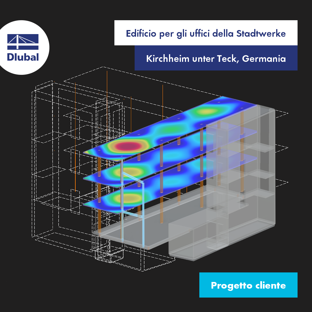 Edificio per gli uffici della Stadtwerke