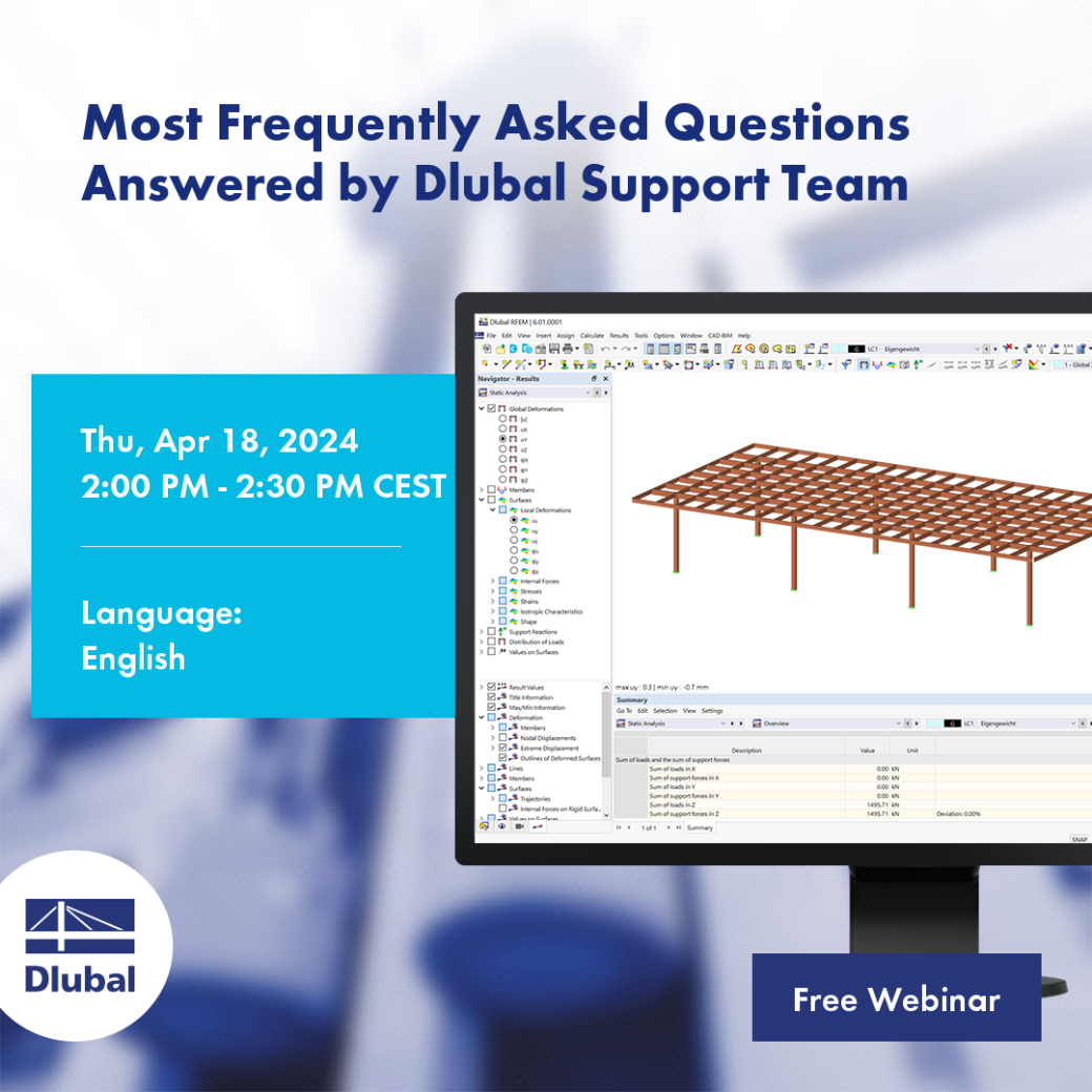 Le risposte alle FAQ poste al team di supporto di Dlubal