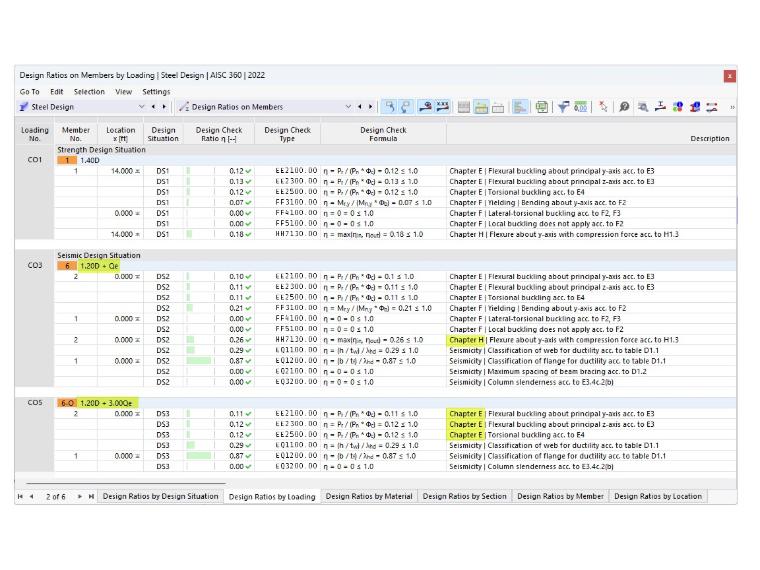 KB 001875 | AISC 341-22 Verifica di aste del telaio a momento in RFEM 6