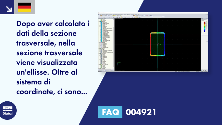 FAQ|004921