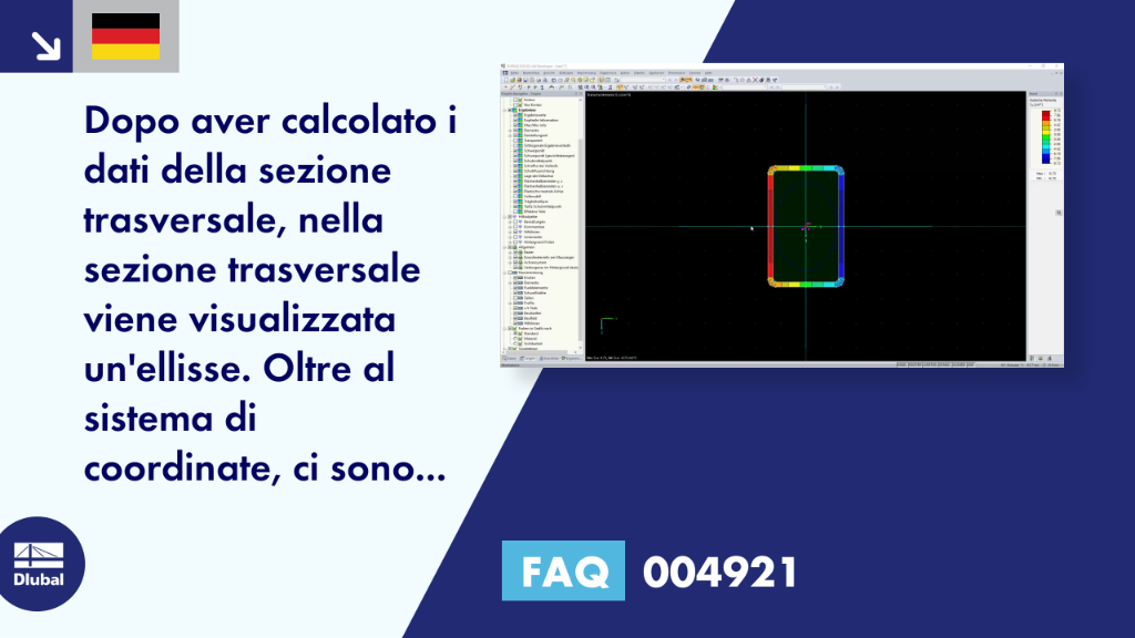 FAQ|004921