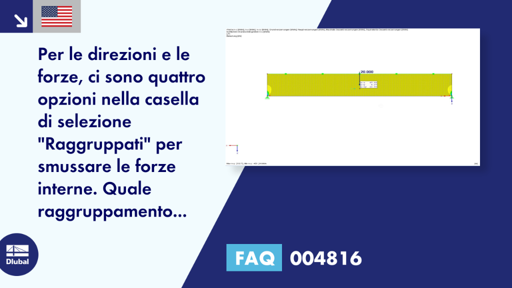 FAQ|004816