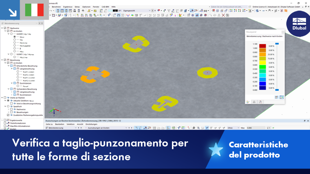 Verifica a punzonamento per diverse forme di sezione in un'analisi strutturale dettagliata.
